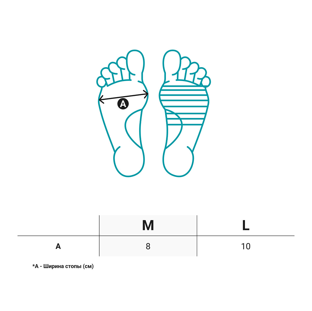 Защищающий пелот FORMAN ORTMANN от мозолей и натертостей стопы купить в OrtoMir24