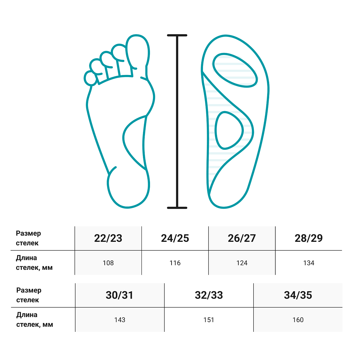 Детские ортопедические Полустельки KBX6101 ORTMANN, жесткие / каркасные купить в OrtoMir24